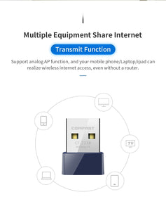 Comfast CF-723B Mini USB   150Mbps Wireless Wifi 2.4GHz + Bluetooth 4.0 Dongle - Script Kiddie